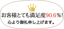 �����ͤ���­�٤η�̤򸫤�