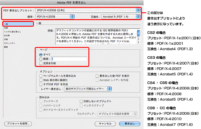 STEP3�λ��Ͳ���