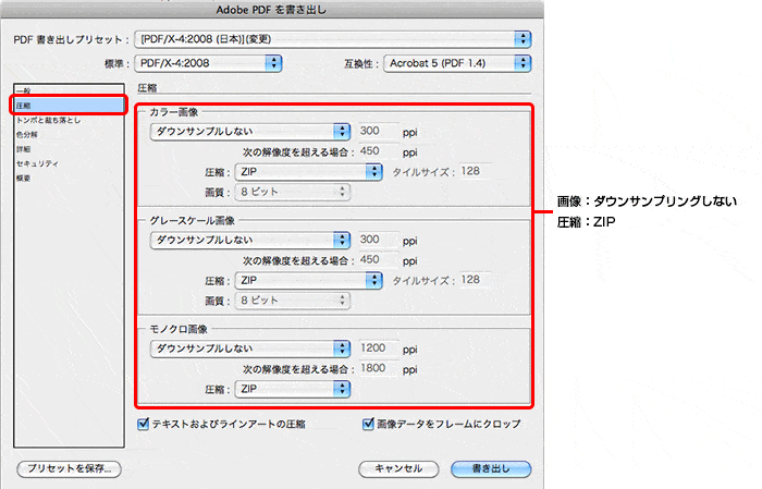STEP4�λ��Ͳ���